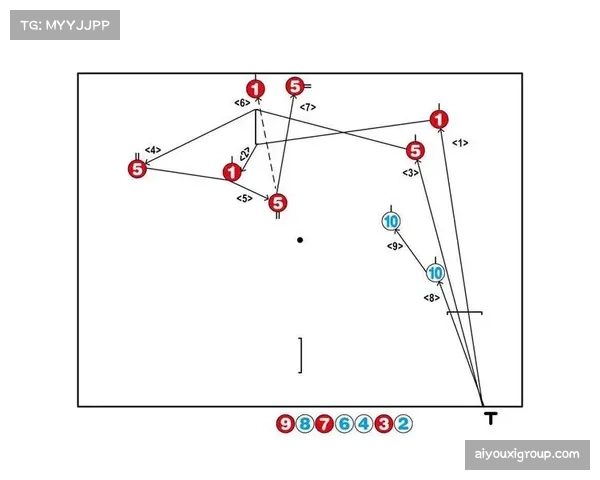 热内西奥客场作战策略务实，里尔收缩防守反击战术应对强敌